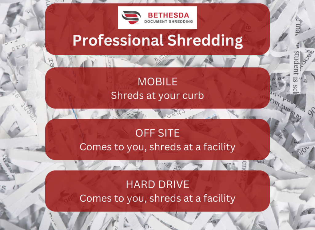 document shredding bethesda